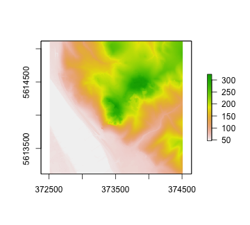 plot of chunk plot dem
